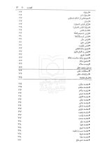 اصول فقه به بیان ساده باقری راد