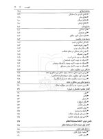 اصول فقه به بیان ساده باقری راد