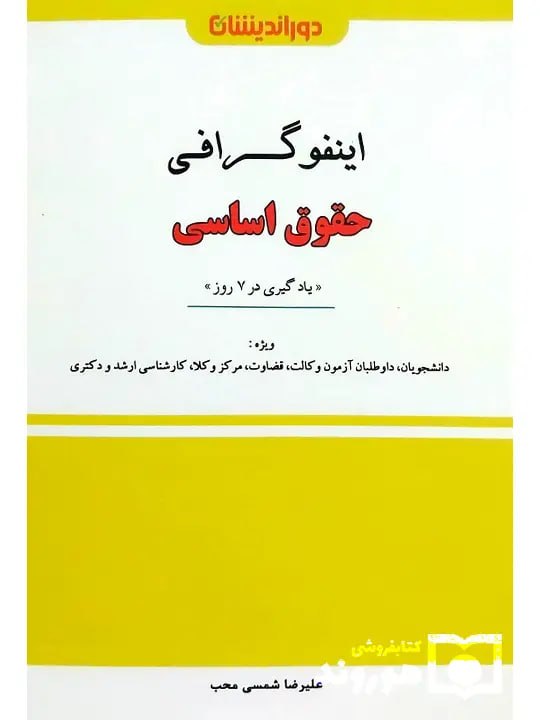 اینفوگرافی حقوق اساسی علیرضا شمسی‌محب