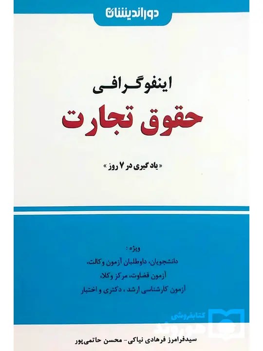 اینفوگرافی حقوق تجارت محسن حاتمی‌پور و سیدفرامرز فرهادی‌نیاکی