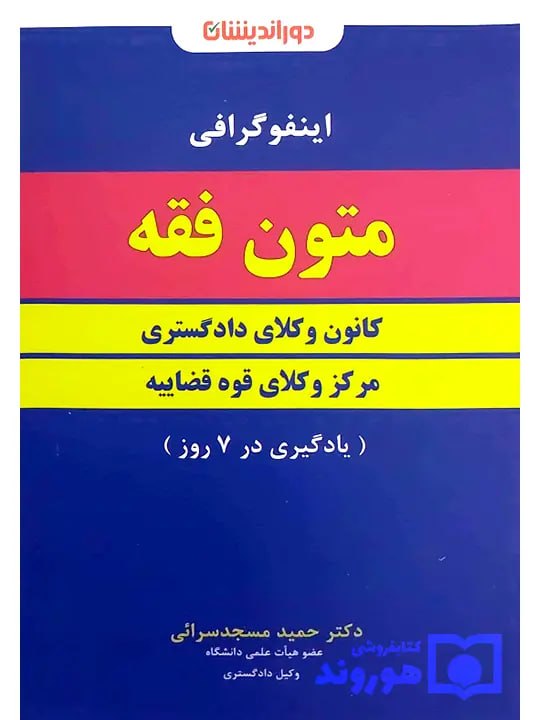 اینفوگرافی متون فقه (کانون وکلای دادگستری و مرکز وکلای قوه قضاییه) دکتر حمید مسجدسرایی اینفوگرافی متون فقه (کانون وکلای دادگستری و مرکز وکلای قوه قضاییه) دکتر حمید مسجدسرایی