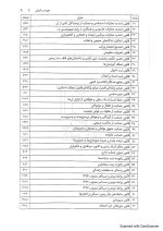 جامع قوانین کاربردی اختبار