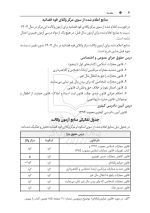 قوانین عام و خاص کیفری منبع آزمون وکالت | سیاوش هوشیار