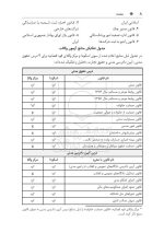 قوانین عام و خاص حقوقی منبع آزمون وکالت | سیاوش هوشیار