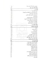 قواعد فقه به بیان ساده | ابوالفضل باقری‌راد