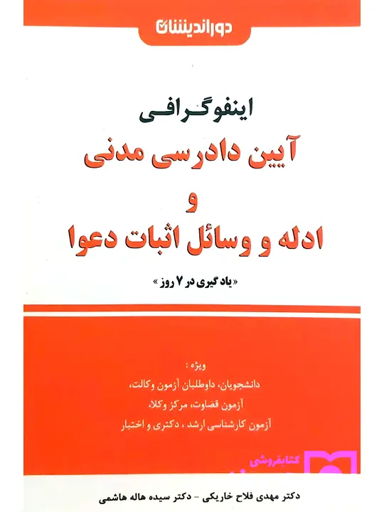 اینفوگرافی آیین دادرسی مدنی و ادله و وسائل اثبات دعوا دکتر مهدی فلاح‌خاریکی و دکتر سیده‌هاله هاشمی