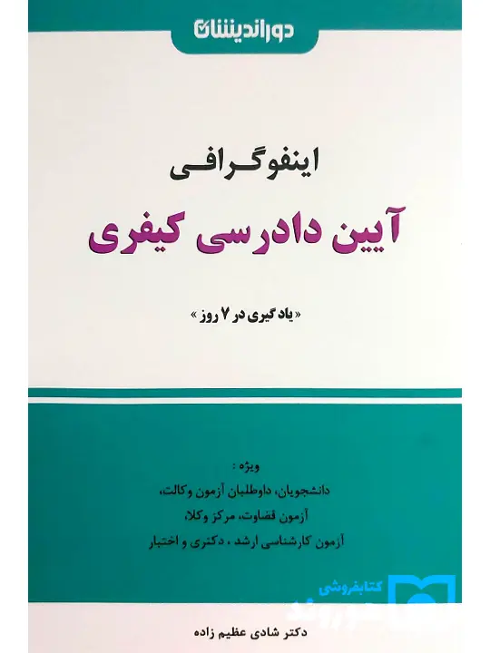 اینفوگرافی آیین دادرسی کیفری دکتر شادی عظیم‌زاده