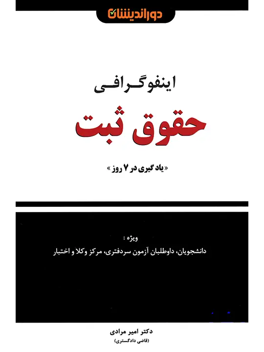 اینفوگرافی حقوق ثبت دکتر امیر مرادی