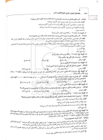 راهنمای آزمونی شرح ق مدنی روزگار